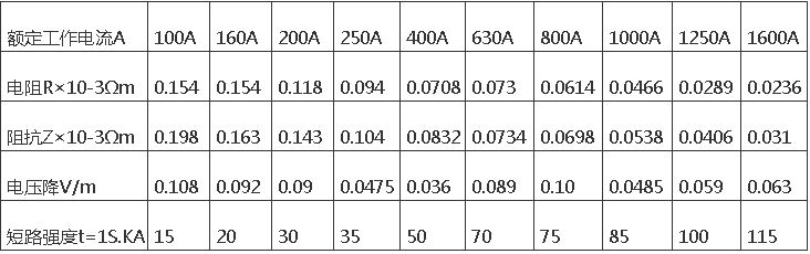 AS电玩����ĸ�߲۲���