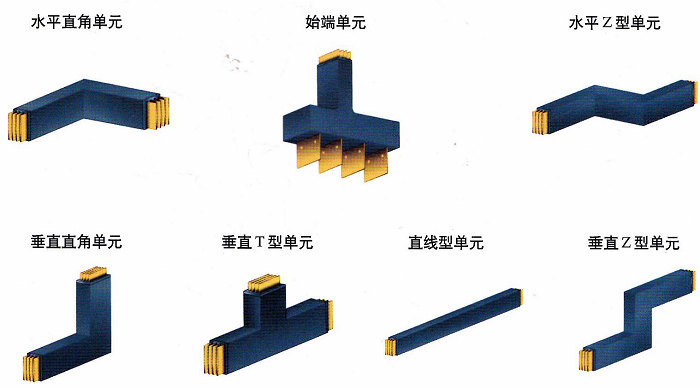 8种母线槽弯通示意图